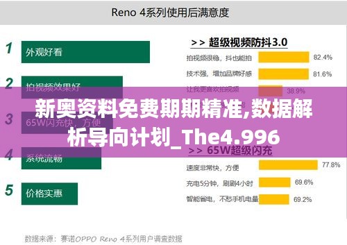 新奥资料免费期期精准,数据解析导向计划_The4.996