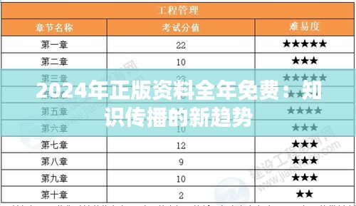 如鸟兽散 第2页