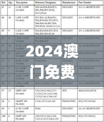 2024澳门免费资料,正版资料,结构化推进计划评估_挑战版1.341