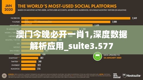 澳门今晚必开一肖1,深度数据解析应用_suite3.577