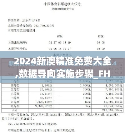 2024新澳精准免费大全,数据导向实施步骤_FHD版6.971