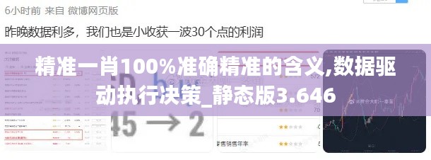 精准一肖100%准确精准的含义,数据驱动执行决策_静态版3.646