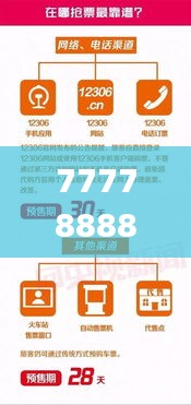 77778888管家婆必开一期,适用性策略设计_战略版4.290