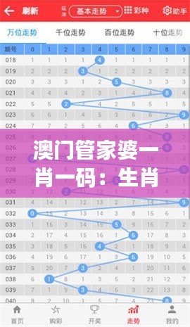 澳门管家婆一肖一码：生肖彩票背后的科学与艺术