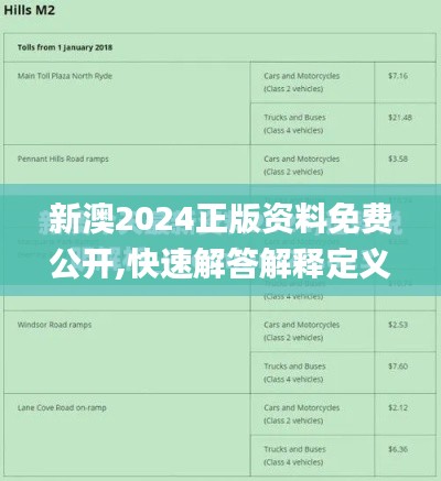 新澳2024正版资料免费公开,快速解答解释定义_zShop1.389