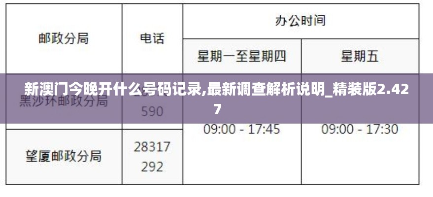 新澳门今晚开什么号码记录,最新调查解析说明_精装版2.427