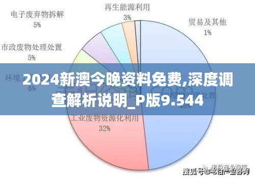 2024新澳今晚资料免费,深度调查解析说明_P版9.544