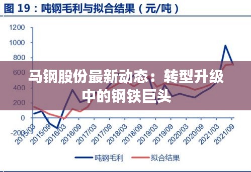 马钢股份最新动态：转型升级中的钢铁巨头