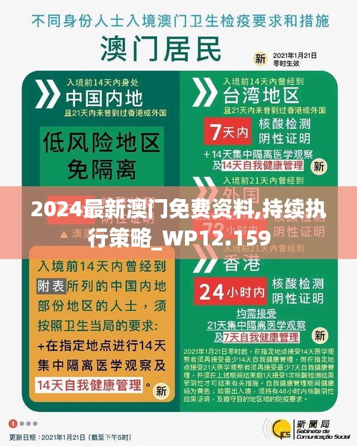 2024最新澳门免费资料,持续执行策略_WP12.159