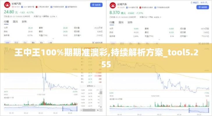 王中王100%期期准澳彩,持续解析方案_tool5.255