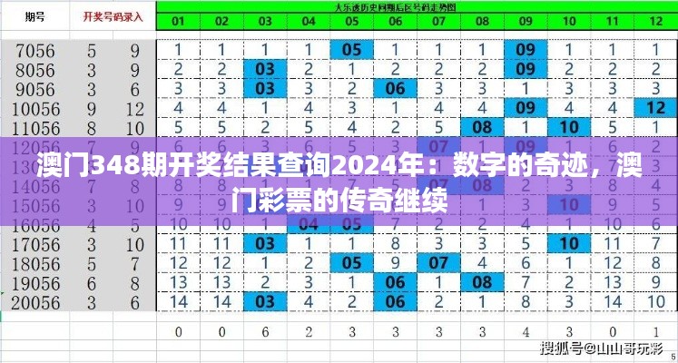 澳门348期开奖结果查询2024年：数字的奇迹，澳门彩票的传奇继续