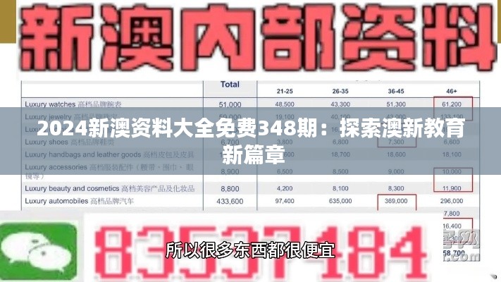 2024新澳资料大全免费348期：探索澳新教育 新篇章