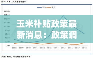 玉米补贴政策最新消息：政策调整与农民收益展望