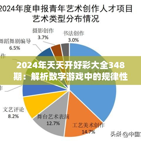 2024年天天开好彩大全348期：解析数字游戏中的规律性