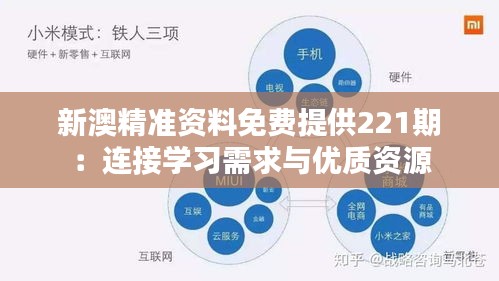 新澳精准资料免费提供221期：连接学习需求与优质资源