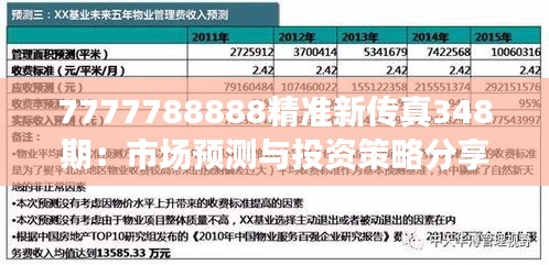 7777788888精准新传真348期：市场预测与投资策略分享