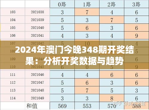 2024年澳门今晚348期开奖结果：分析开奖数据与趋势