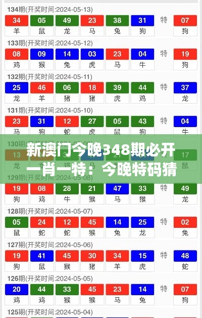 新澳门今晚348期必开一肖一特：今晚特码猜测与娱乐价值