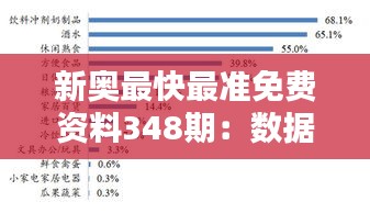 新奥最快最准免费资料348期：数据分析的革命，提升业务能力