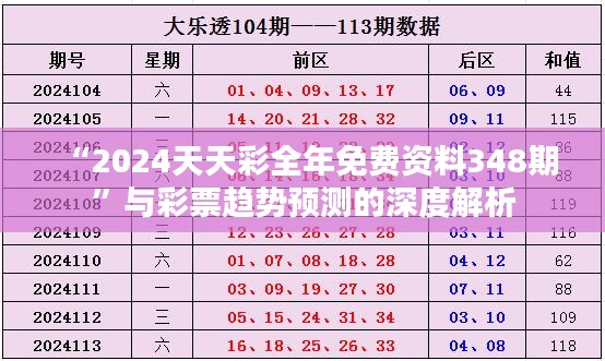 “2024天天彩全年免费资料348期”与彩票趋势预测的深度解析