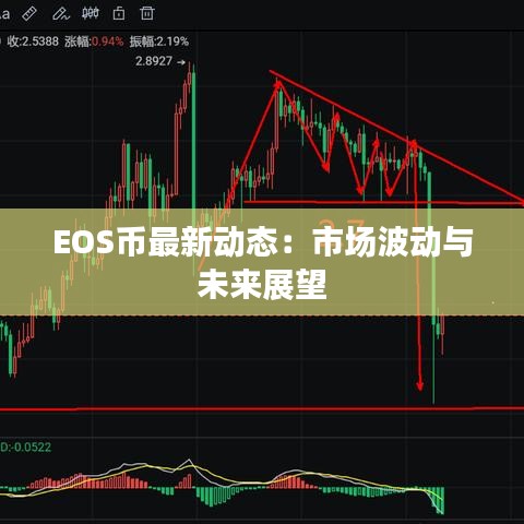 EOS币最新动态：市场波动与未来展望