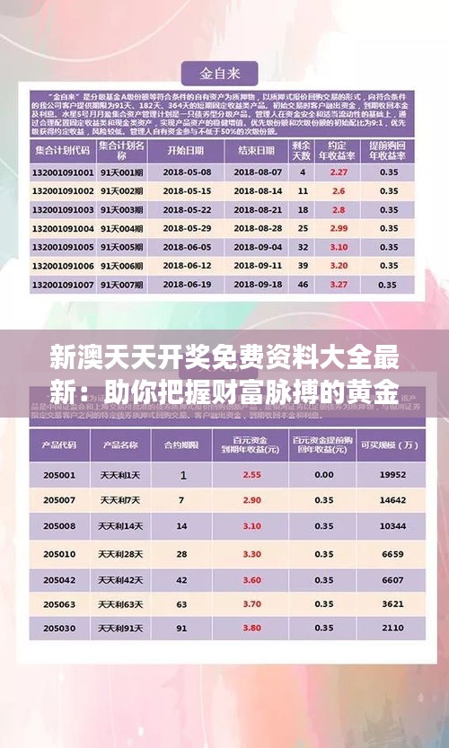 新澳天天开奖免费资料大全最新：助你把握财富脉搏的黄金宝典