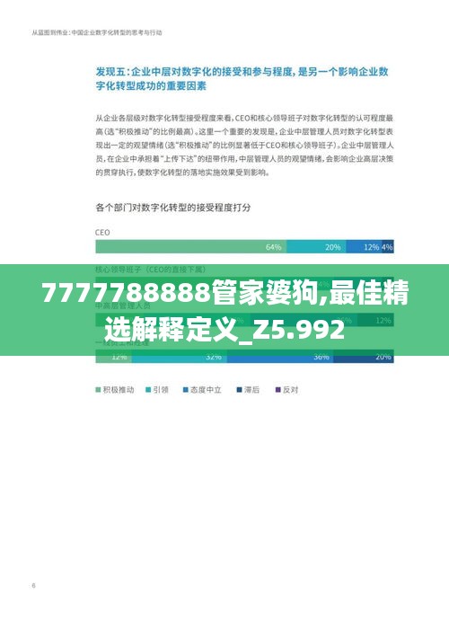 7777788888管家婆狗,最佳精选解释定义_Z5.992