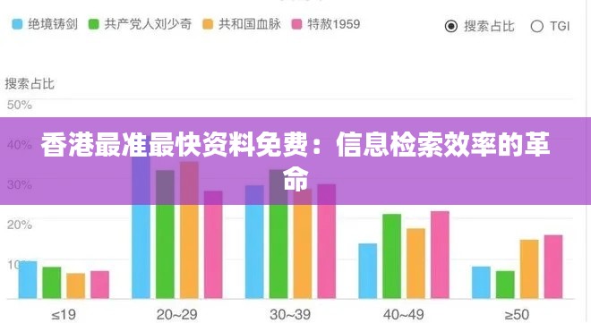 香港最准最快资料免费：信息检索效率的革命