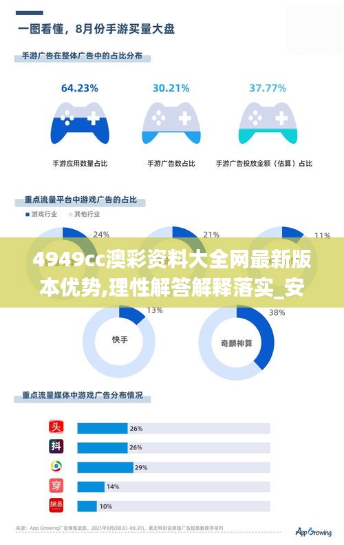 4949cc澳彩资料大全网最新版本优势,理性解答解释落实_安卓3.809