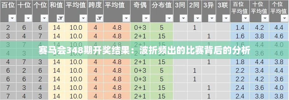 惊弓之鸟 第2页