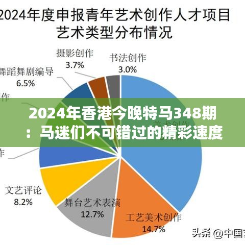 2024年香港今晚特马348期：马迷们不可错过的精彩速度赛