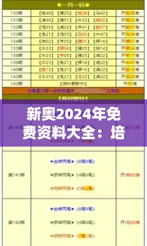 新奥2024年免费资料大全：培养全球视野的摇篮