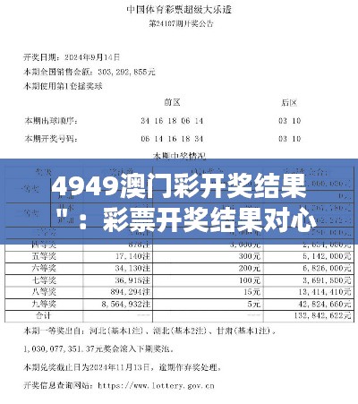 4949澳门彩开奖结果＂：彩票开奖结果对心理的影响