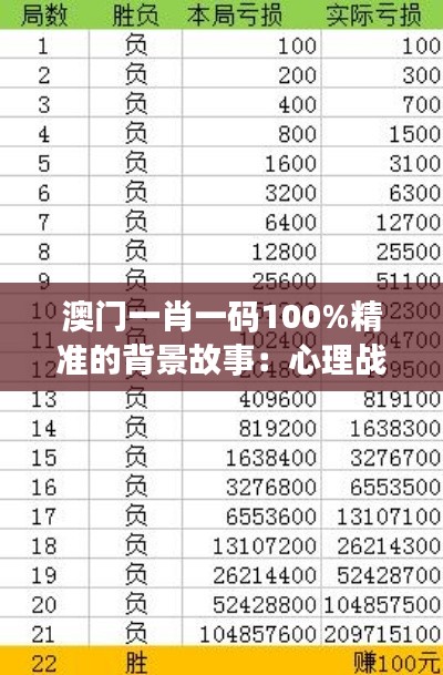 澳门一肖一码100%精准的背景故事：心理战与资金管理的艺术