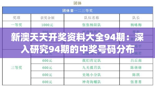 新澳天天开奖资料大全94期：深入研究94期的中奖号码分布