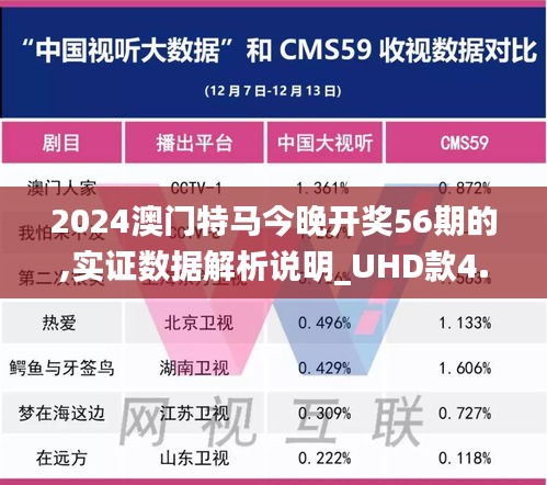 2024澳门特马今晚开奖56期的,实证数据解析说明_UHD款4.204