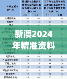 橘虞初梦 第3页