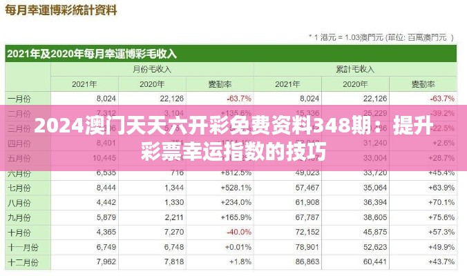 2024澳门天天六开彩免费资料348期：提升彩票幸运指数的技巧