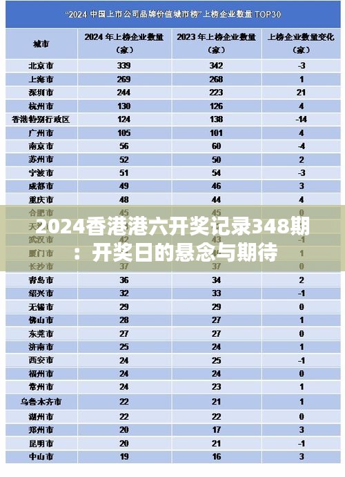 2024香港港六开奖记录348期：开奖日的悬念与期待