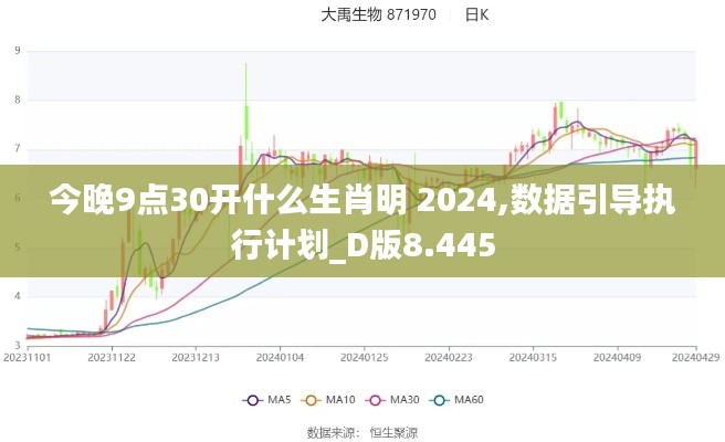 今晚9点30开什么生肖明 2024,数据引导执行计划_D版8.445