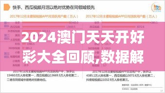 2024澳门天天开好彩大全回顾,数据解析支持策略_WearOS5.853