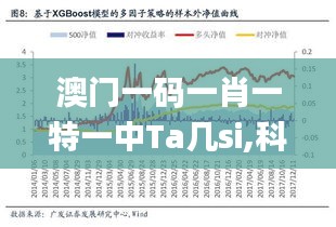 澳门一码一肖一特一中Ta几si,科技成语解析说明_策略版3.419