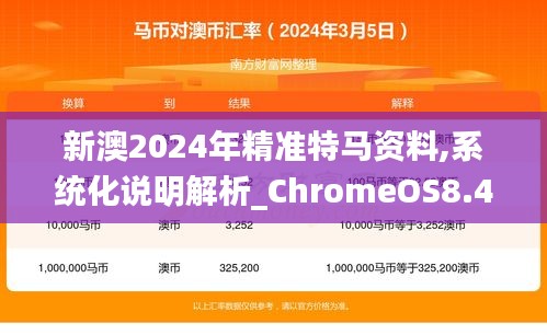 新澳2024年精准特马资料,系统化说明解析_ChromeOS8.466