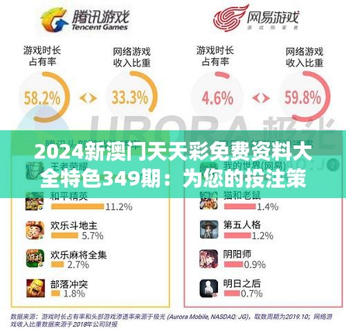 2024新澳门天天彩免费资料大全特色349期：为您的投注策略加码