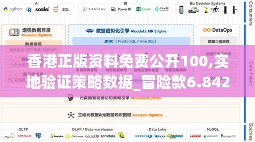 香港正版资料免费公开100,实地验证策略数据_冒险款6.842