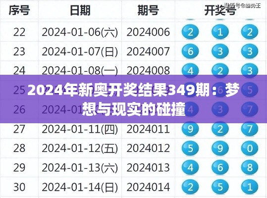 2024年新奥开奖结果349期：梦想与现实的碰撞