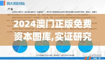 2024澳门正版免费资本图库,实证研究解析说明_mShop10.966