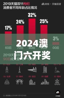 2024澳门六开奖结果349期：数字的游戏，财富的竞技