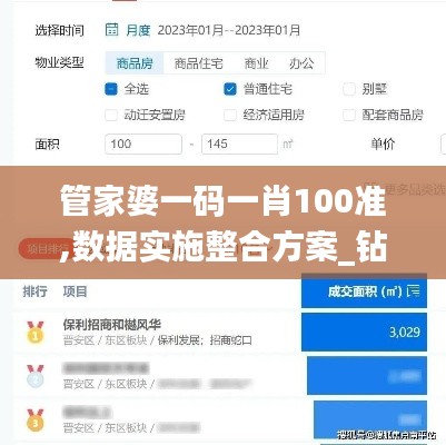 管家婆一码一肖100准,数据实施整合方案_钻石版4.145