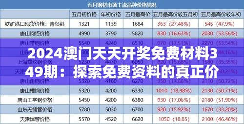 2024澳门天天开奖免费材料349期：探索免费资料的真正价值